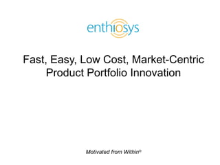 Motivated from Within®
Fast, Easy, Low Cost, Market-Centric
Product Portfolio Innovation
 