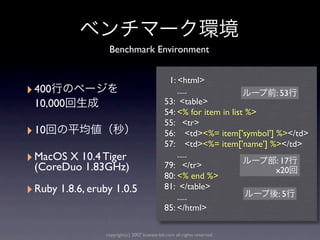 Benchmark Environment


                                              1: <html>
‣ 400                                            .....                  : 53
 10,000                                      53: <table>
                                             54: <% for item in list %>
                                             55: <tr>
‣ 10                                         56: <td><%= item['symbol'] %></td>
                                             57: <td><%= item['name'] %></td>
‣ MacOS X 10.4 Tiger                             .....
                                             79: </tr>                  : 17
 (CoreDuo 1.83GHz)                                                      x20
                                             80: <% end %>
‣ Ruby 1.8.6, eruby 1.0.5                    81: </table>
                                                 .....                   :5
                                             85: </html>

                 copyright(c) 2007 kuwata-lab.com all rights reserved.
 