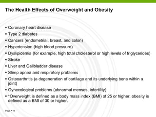 Page  16
The Health Effects of Overweight and Obesity
 Coronary heart disease
 Type 2 diabetes
 Cancers (endometrial, ...