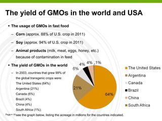 Page  19
 The usage of GMOs in fast food
– Corn (approx. 88% of U.S. crop in 2011)
– Soy (approx. 94% of U.S. crop in 20...