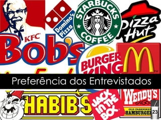 Preferência dos Entrevistados 23 