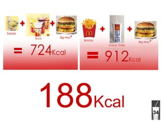 188 Kcal 34 