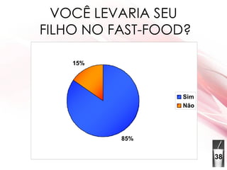 VOCÊ LEVARIA SEU  FILHO NO FAST-FOOD? 38 