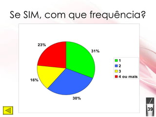 Se SIM, com que frequência? 39 
