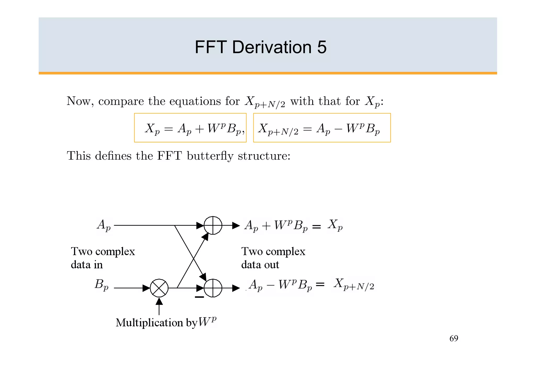 Fast Fourier Transform | PDF