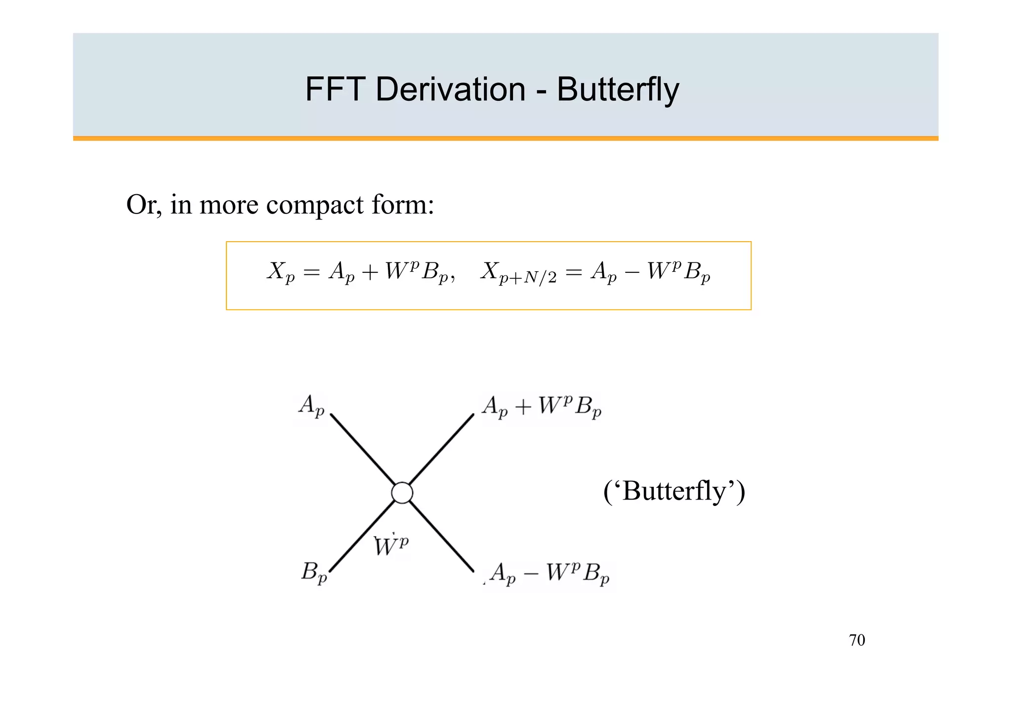 FFT Derivation - Butterfly


Or, in more compact form:




                                  (‘Butterfly’)




                                                  70
 