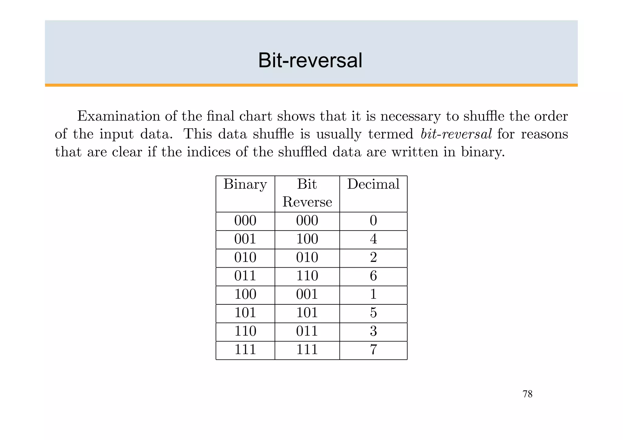 Bit-reversal




               78
 