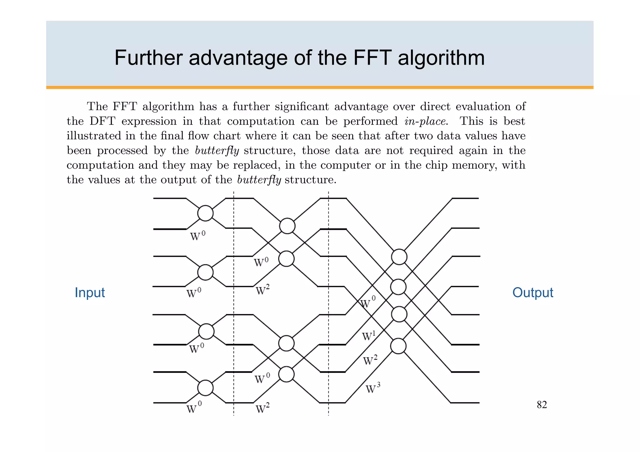 Further advantage of the FFT algorithm




Input                                            Output




                                                    82
 