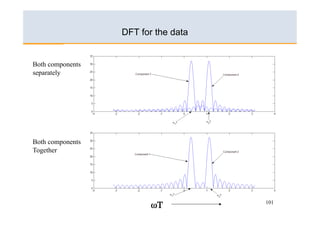 Fast Fourier Transform | PDF