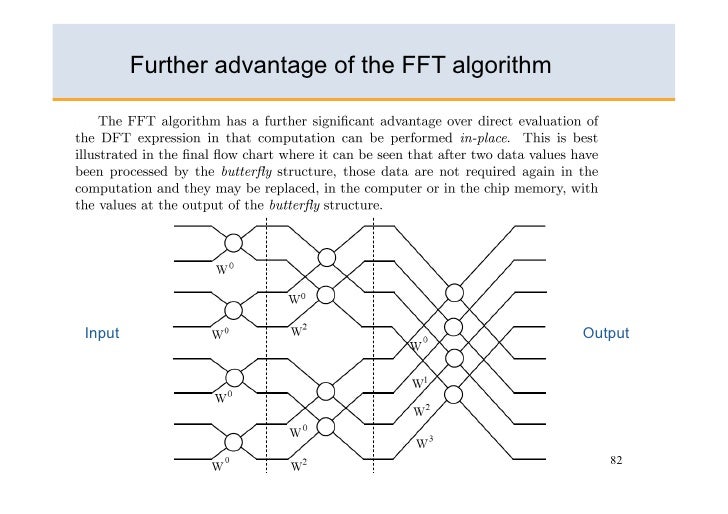 fast fourier transform fft algorithm