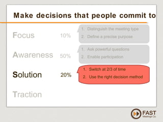 www.fastmeetings.com.au | +61 2 9502 2022 | Copyright © 2005-2012
Make decisions that people commit to
1. Switch at 2/3 of...