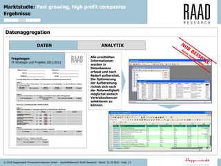 © 2010 Hoppenstedt Firmeninformationen GmbH – Geschäftsbereich RAAD Research - Stand: 21.10.2010 - Folie: 12
Marktstudie: Fast growing, high profit companies
Ergebnisse
Datenaggregation
DATEN ANALYTIK
Alle ermittelten
Informationen
werden in
Datenbanken
erfasst und nach
Bedarf aufbereitet.
Die Optimierung
der Aufbereitung
richtet sich nach
der Notwendigkeit
möglichst einfach
Vertriebschancen
selektieren zu
können.
Fragebogen
IT-Strategie und Projekte 2011/2012
 