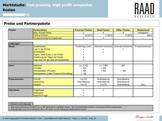© 2010 Hoppenstedt Firmeninformationen GmbH – Geschäftsbereich RAAD Research - Stand: 21.10.2010 - Folie: 24
Marktstudie: Fast growing, high profit companies
Kosten
Preise und Partnerpakete
Partner Partnerstatus Premium Partner Gold Partner Silber Partner Studienkauf
Max. Anzahl Plätze 2 6 4 unbegrenzt
Preis je Partner 10.400 € 7.300 € 4.300 € 299 €
Vorraussetzung für Projektstart 2 4 - -
Leistungen
Studie Studienlizenz Publishing-Lizenz Unternehmenslizenz Unternehmenslizenz Einzelnutzerlizenz
Logo in der Studie x x x
Werbefläche x x
Eigene Case-Study in der Studie x
Erwähnung als Träger der Studie x
Logo und Link auf raad.de-Studienseite x
Daten Adressen ca. 2.500 ca. 2.500 300
IT-Profile > 500 > 500
Interviewdaten (IT-Leiter) > 300 > 300 > 300
Interviewdaten (Leiter Finanzen/Controlling) > 150
Präsentationen KickOff Vor-Ort Web-Meeting Web-Meeting
Leadmining Web-Meeting Web-Meeting Web-Meeting
Analytik Vor-Ort Vor-Ort Web-Meeting (opt.)
Interaktion Fragebogen x x
Zielgruppe* x
Geheime Frage x
*: Mitarbeit an der Zielgruppe
1. Zielgruppenaufstockung: Es dürfen bis zu 200 Unternehmen zugeliefert werden. Die Firmendatensätze werden in das ResearchPanel aufgenommen.
2. Zielgruppenliste wird vorab übermittelt. Bis zu 2% dürfen aus der Befragung ausgeschlossen werden.
 