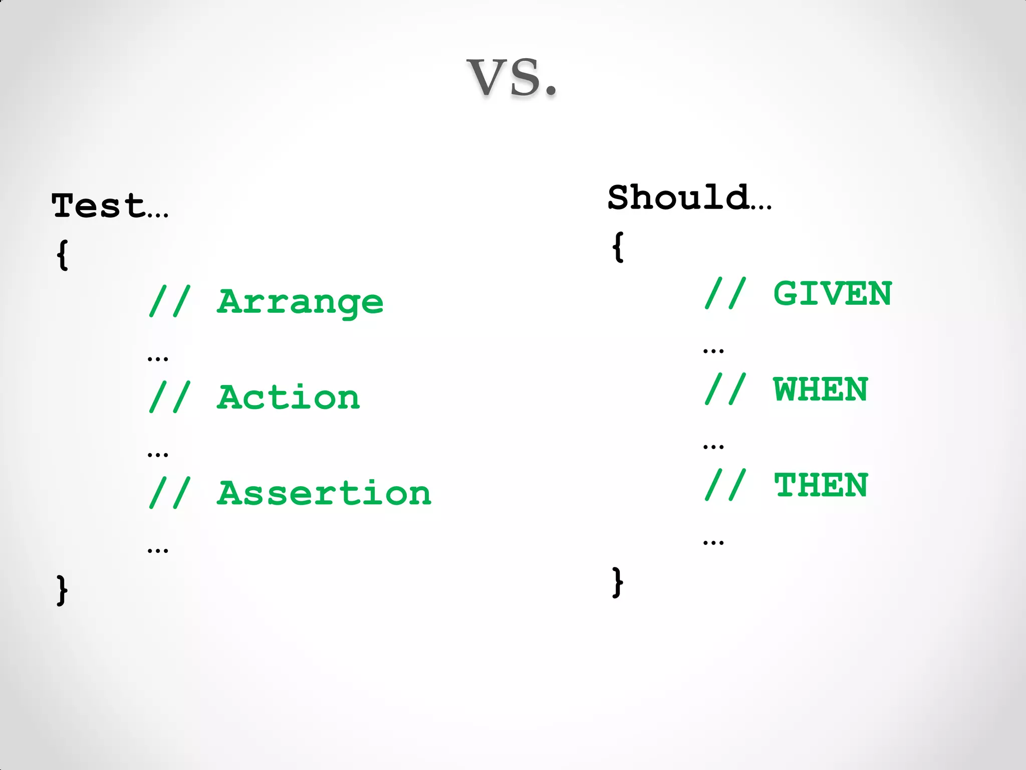 vs.
Test…                    Should…
{                        {
    // Arrange               // GIVEN
    …                        …
    // Action                // WHEN
    …                        …
    // Assertion             // THEN
    …                        …
}                        }
 