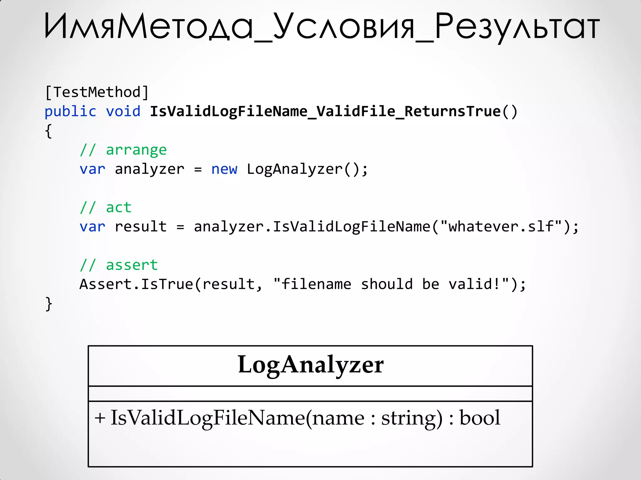 ИмяМетода_Условия_Результат
[TestMethod]
public void IsValidLogFileName_ValidFile_ReturnsTrue()
{
    // arrange
    var analyzer = new LogAnalyzer();

    // act
    var result = analyzer.IsValidLogFileName("whatever.slf");

    // assert
    Assert.IsTrue(result, "filename should be valid!");
}



                     LogAnalyzer

     + IsValidLogFileName(name : string) : bool
 