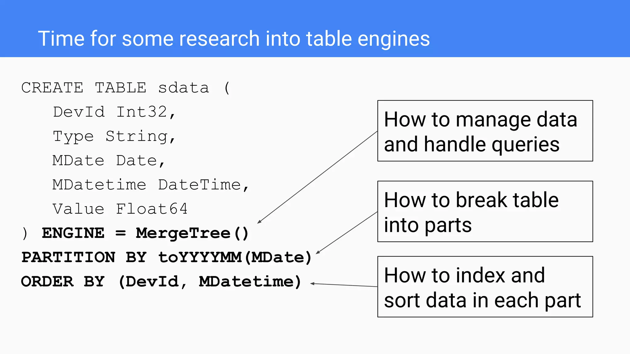 Time for some research into table engines
CREATE TABLE sdata (
DevId Int32,
Type String,
MDate Date,
MDatetime DateTime,
Value Float64
) ENGINE = MergeTree()
PARTITION BY toYYYYMM(MDate)
ORDER BY (DevId, MDatetime)
How to manage data
and handle queries
How to break table
into parts
How to index and
sort data in each part
 