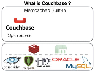 Memcached Built-In
What is Couchbase ?
Open Source
 