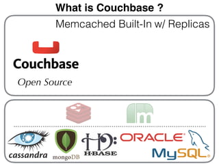 Memcached Built-In w/ Replicas
What is Couchbase ?
Open Source
 
