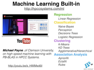 Machine Learning Built-in
Regression
Linear Regression
Classiﬁcation
Naive Bayes
Perceptron
Decisions Trees
Logistic Regression
Clustering
K-Means
KD Trees
Agglomerative/Hierarchical
Association Analysis
AprioriN
EclatN
Rules
http://hpccsystems.com/ml
Michael Payne ,of Clemson University,
on high speed machine learning with
PB-BLAS in HPCC Systems.
http://youtu.be/s_HWlMwi6iI
 