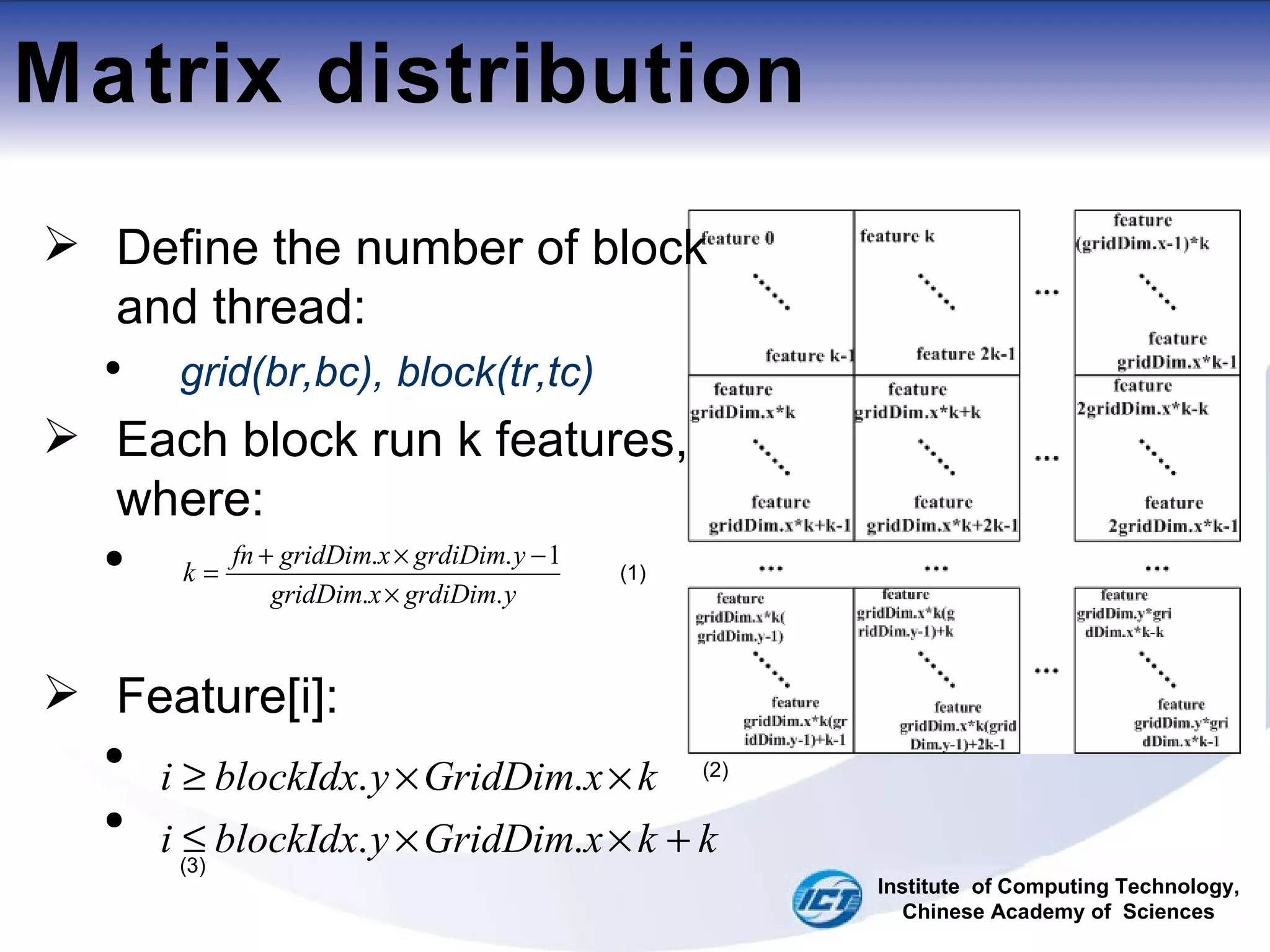 Matrix distribution Institute  of Computing Technology, Chinese Academy of  Sciences Define the number of block and thread: grid(br,bc), block(tr,tc) Each block run k features, where: (1) Feature[i]: (2) (3) 