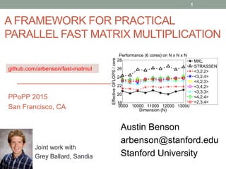A FRAMEWORK FOR PRACTICAL
PARALLEL FAST MATRIX MULTIPLICATION
github.com/arbenson/fast-matmul
1
Austin Benson
arbenson@stanford.edu
Stanford University
Joint work with
Grey Ballard, Sandia
PPoPP 2015
San Francisco, CA 9000 10000 11000 12000 13000
18
20
22
24
26
28
Dimension (N)
EffectiveGFLOPS/core
Performance (6 cores) on N x N x N
MKL
STRASSEN
<3,2,2>
<3,2,4>
<4,2,3>
<3,4,2>
<3,3,3>
<4,2,4>
<2,3,4>
 