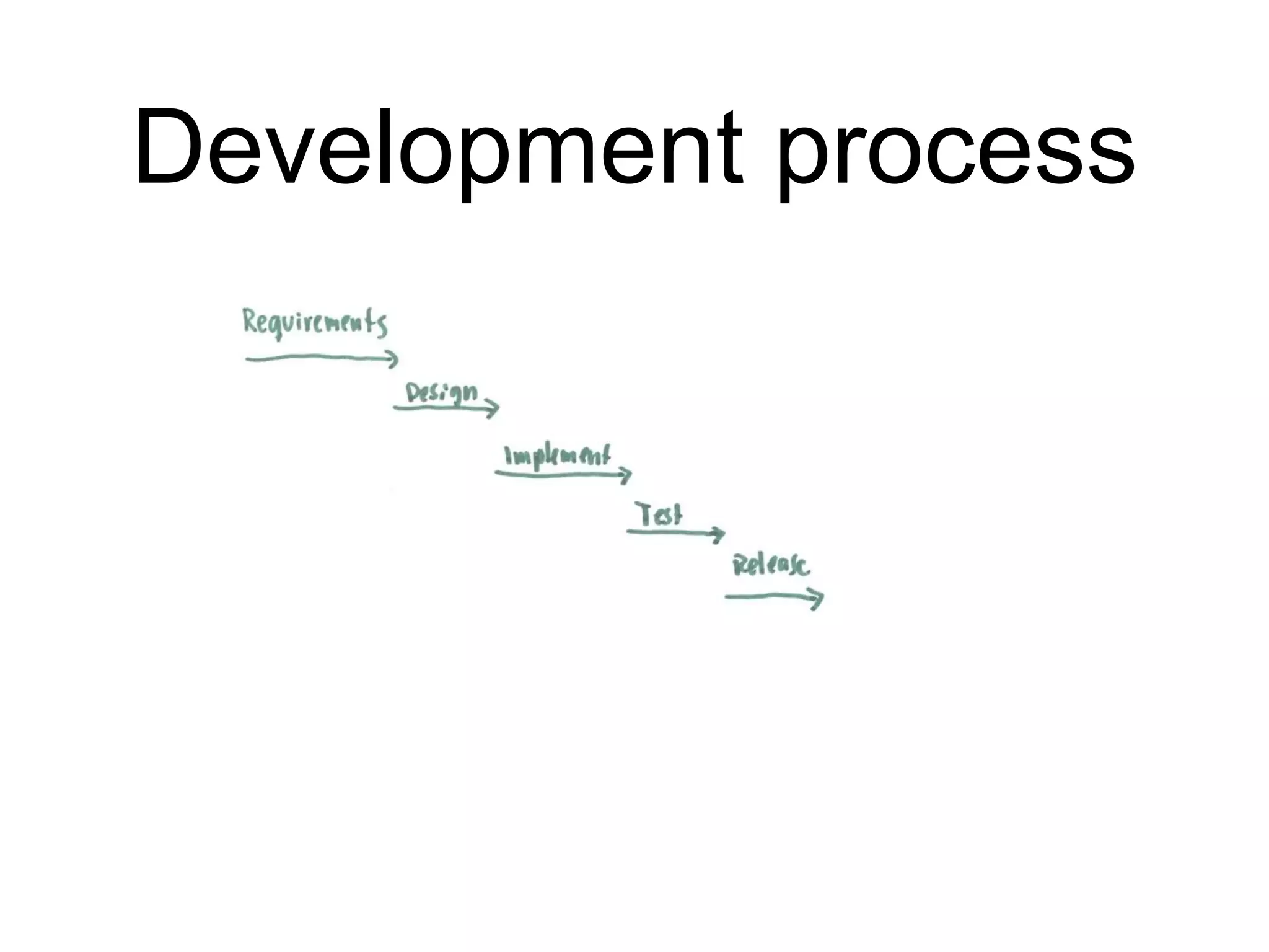 Development process
 