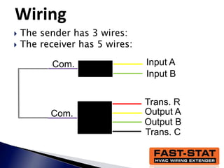 Wiring
 The sender has 3 wires:
Input A
Input B
Output A
Output B
Trans. R
Trans. C
Com.
Com.
 The receiver has 5 wires:
 