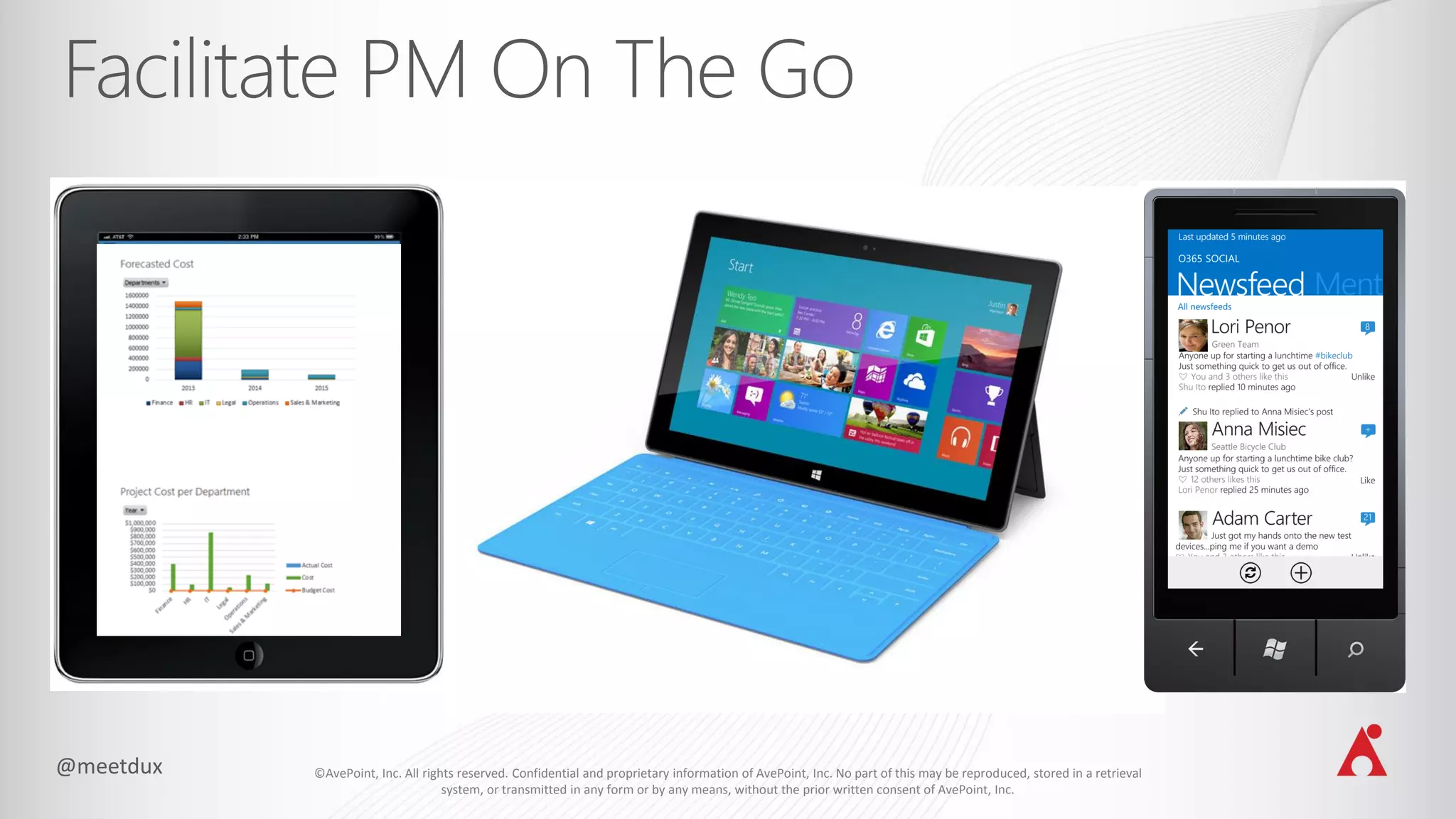 ©AvePoint, Inc. All rights reserved. Confidential and proprietary information of AvePoint, Inc. No part of this may be reproduced, stored in a retrieval
system, or transmitted in any form or by any means, without the prior written consent of AvePoint, Inc.
 