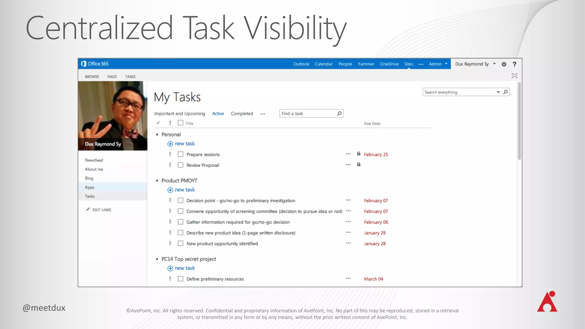 ©AvePoint, Inc. All rights reserved. Confidential and proprietary information of AvePoint, Inc. No part of this may be reproduced, stored in a retrieval
system, or transmitted in any form or by any means, without the prior written consent of AvePoint, Inc.
 