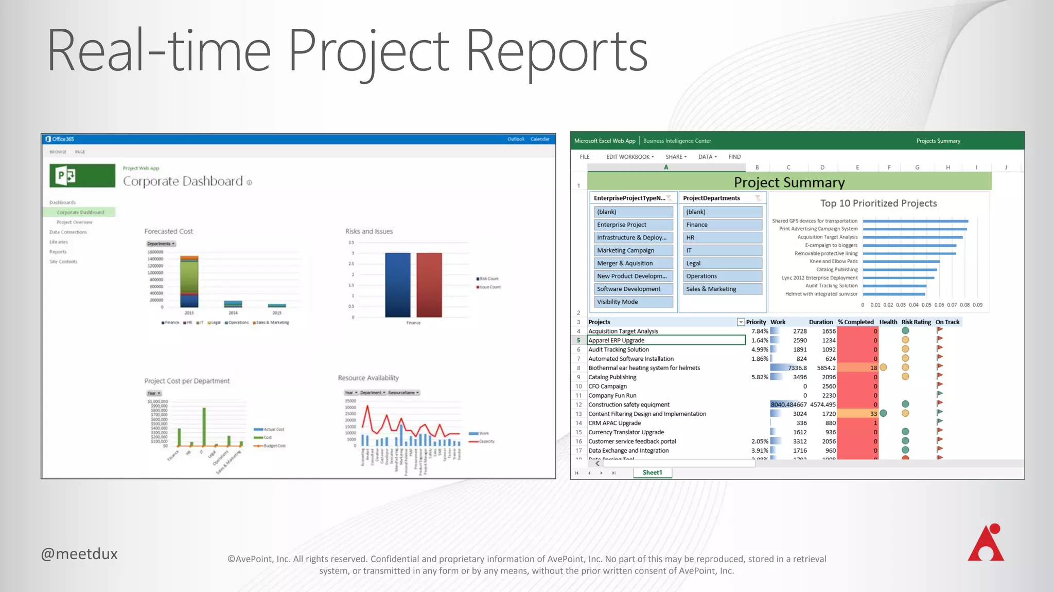 ©AvePoint, Inc. All rights reserved. Confidential and proprietary information of AvePoint, Inc. No part of this may be reproduced, stored in a retrieval
system, or transmitted in any form or by any means, without the prior written consent of AvePoint, Inc.
 