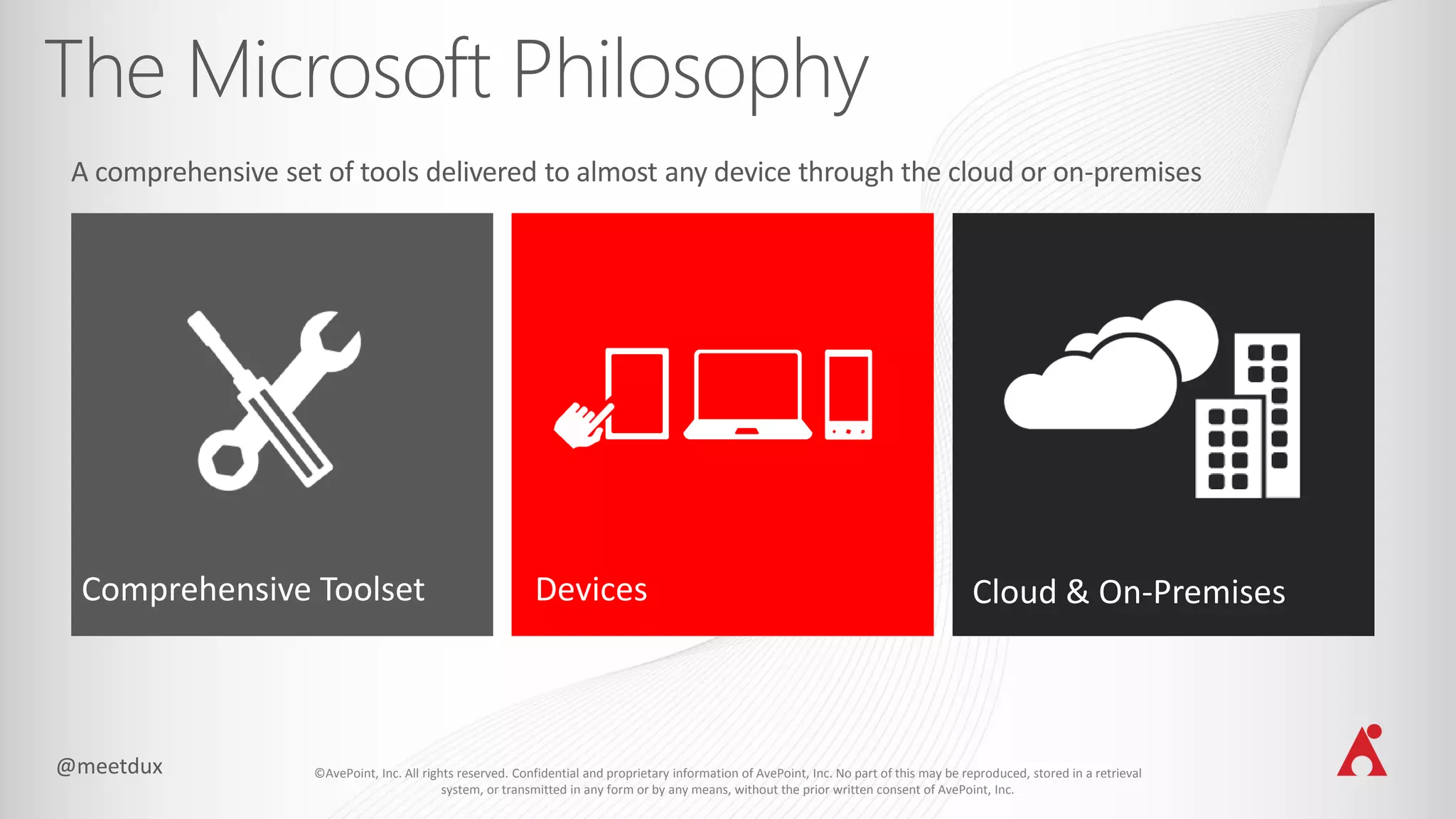 ©AvePoint, Inc. All rights reserved. Confidential and proprietary information of AvePoint, Inc. No part of this may be reproduced, stored in a retrieval
system, or transmitted in any form or by any means, without the prior written consent of AvePoint, Inc.
Comprehensive Toolset Devices Cloud & On-Premises
A comprehensive set of tools delivered to almost any device through the cloud or on-premises
 