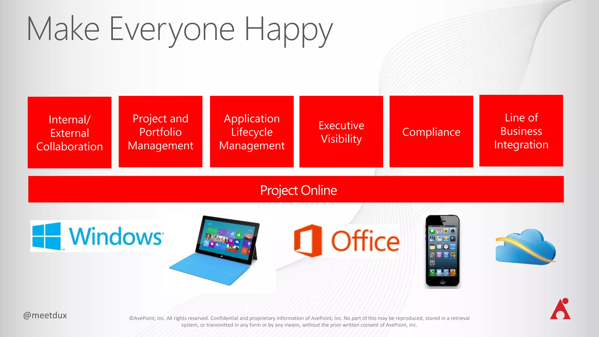 ©AvePoint, Inc. All rights reserved. Confidential and proprietary information of AvePoint, Inc. No part of this may be reproduced, stored in a retrieval
system, or transmitted in any form or by any means, without the prior written consent of AvePoint, Inc.
Project and
Portfolio
Management
Compliance
Executive
Visibility
Internal/
External
Collaboration
Line of
Business
Integration
Application
Lifecycle
Management
 