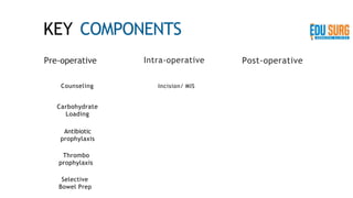 KEY COMPONENTS
Selective
Bowel Prep
Pre-operative
Counseling
Carbohydrate
Loading
Antibiotic
prophylaxis
Thrombo
prophylaxis
Intra-operative
Incision/ MIS
Post-operative
 