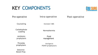 KEY COMPONENTS
Selective
Bowel Prep
Pre-operative
Counseling
Carbohydrate
Loading
Antibiotic
prophylaxis
Thrombo
prophylaxis
Intra-operative
Incision/ MIS
Normothermia
Fluid
management
Analgesia
PONV prophylaxis
Post-operative
 