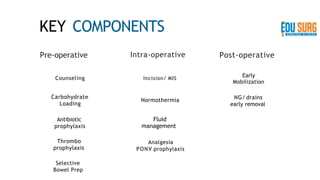 KEY COMPONENTS
Selective
Bowel Prep
Pre-operative
Counseling
Carbohydrate
Loading
Antibiotic
prophylaxis
Thrombo
prophylaxis
Intra-operative
Incision/ MIS
Normothermia
Fluid
management
Analgesia
PONV prophylaxis
Post-operative
Early
Mobilization
NG/ drains
early removal
 