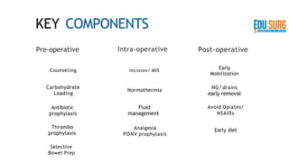 KEY COMPONENTS
Selective
Bowel Prep
Pre-operative
Counseling
Carbohydrate
Loading
Antibiotic
prophylaxis
Thrombo
prophylaxis
Intra-operative
Incision/ MIS
Normothermia
Fluid
management
Analgesia
PONV prophylaxis
Post-operative
Early
Mobilization
NG/ drains
early removal
Avoid Opiates/
NSAIDs
Early diet
 