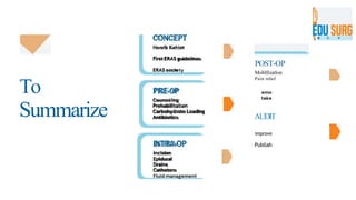 To
Summarize
Dralns
Catheters
CONCEPT
Henrlk Kehlet
Flrat ERAS guidelines
ERAS aocie
PRE6P
Counseling
Prehablfltaton
Carbohydrate Loading
Antlblotlcs
INTRAOP
incision
Eplduzal
POST-OP
Moblllzatlon
Pain relief
AUDIT
improve
Publlah
 
