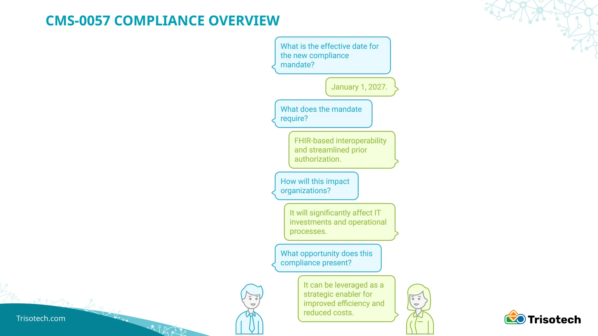 Trisotech.com
CMS-0057 COMPLIANCE OVERVIEW
 