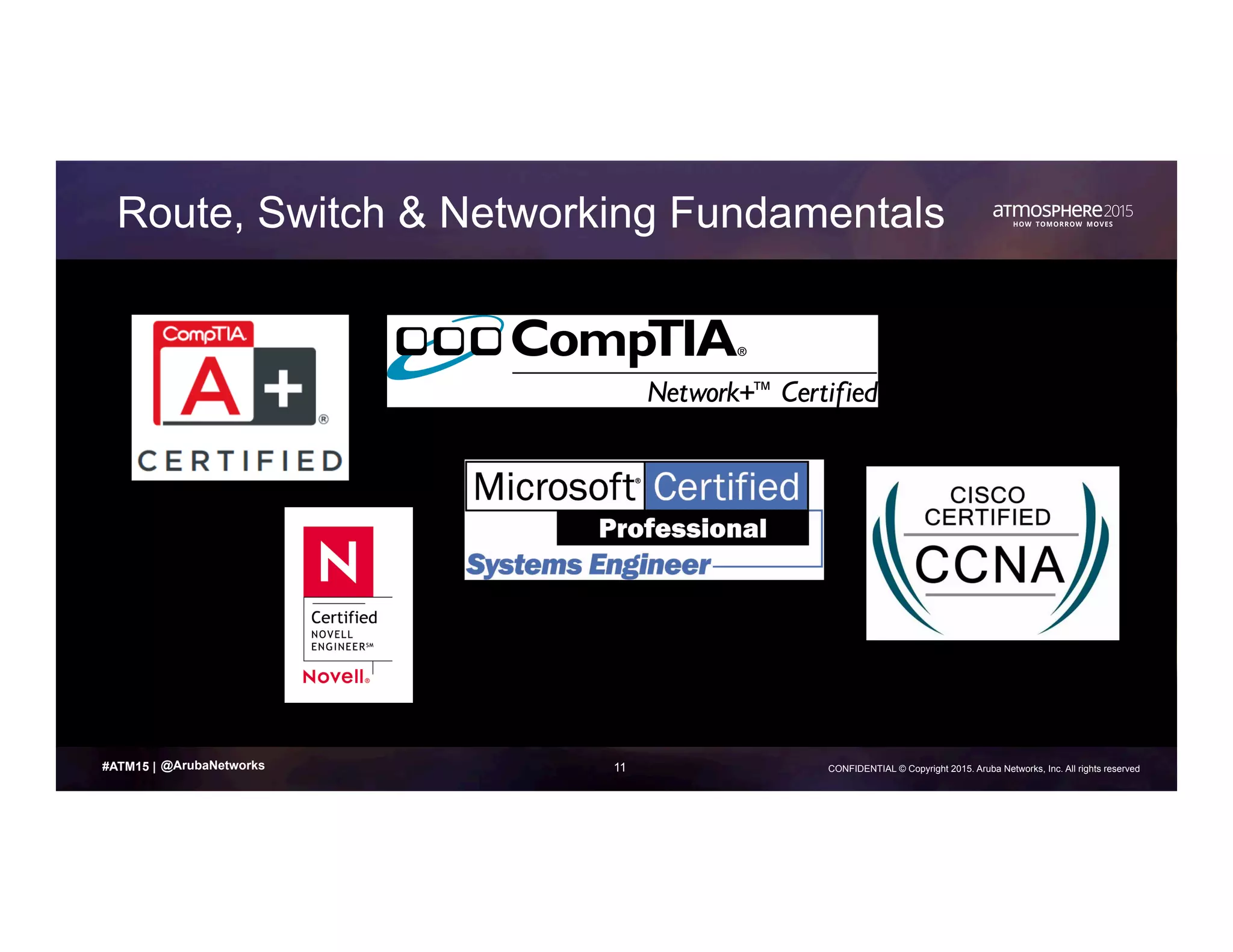 11 CONFIDENTIAL © Copyright 2015. Aruba Networks, Inc. All rights reserved#ATM15 |
Route, Switch & Networking Fundamentals
@ArubaNetworks
 