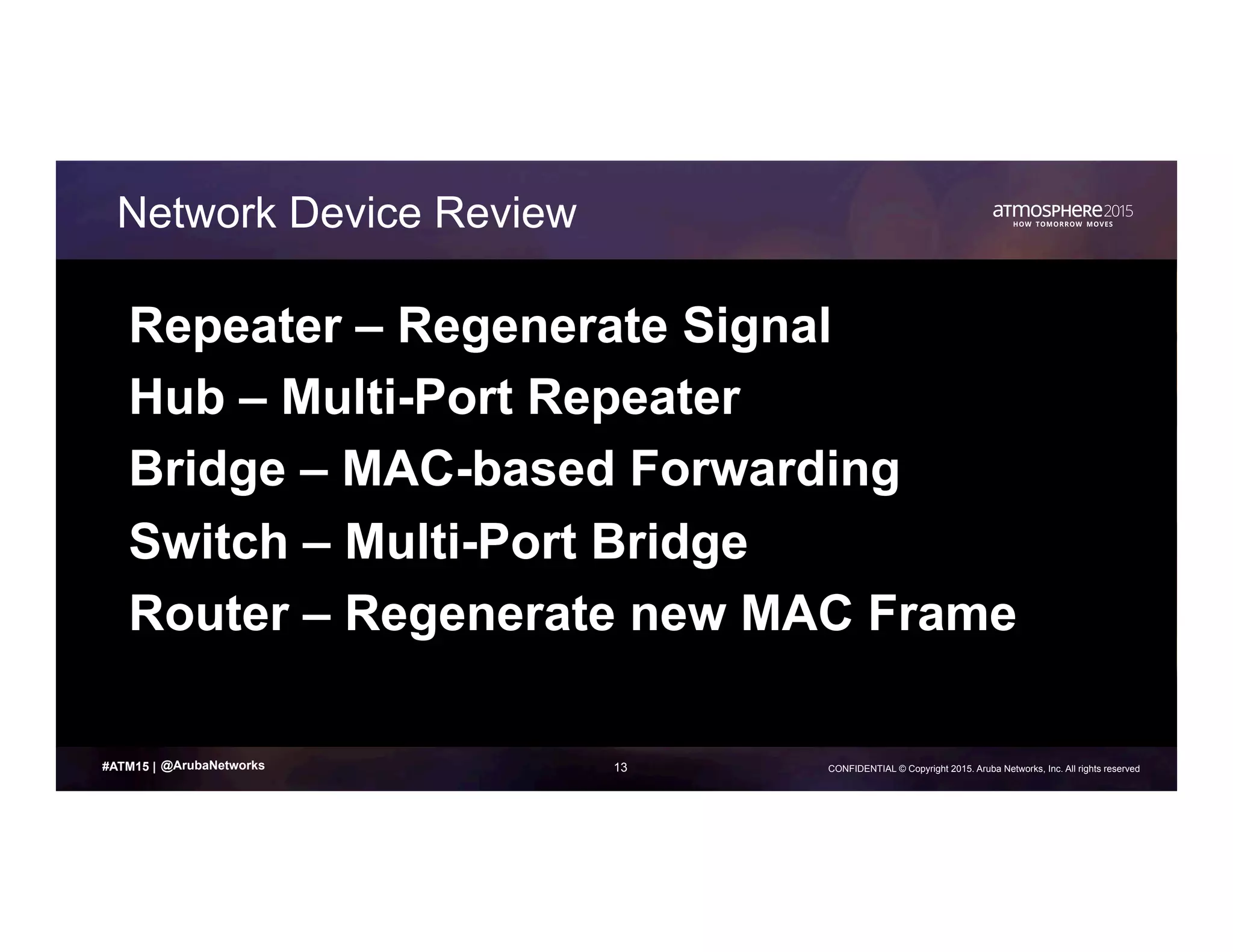 13 CONFIDENTIAL © Copyright 2015. Aruba Networks, Inc. All rights reserved#ATM15 |
Network Device Review
Repeater – Regenerate Signal
Hub – Multi-Port Repeater
Bridge – MAC-based Forwarding
Switch – Multi-Port Bridge
Router – Regenerate new MAC Frame
@ArubaNetworks
 
