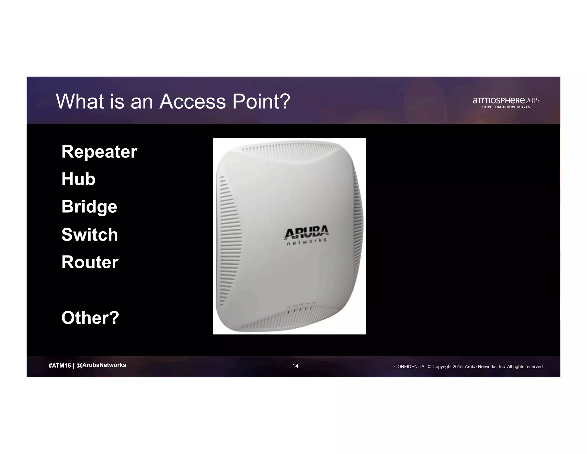 14 CONFIDENTIAL © Copyright 2015. Aruba Networks, Inc. All rights reserved#ATM15 |
What is an Access Point?
Repeater
Hub
Bridge
Switch
Router
Other?
@ArubaNetworks
 