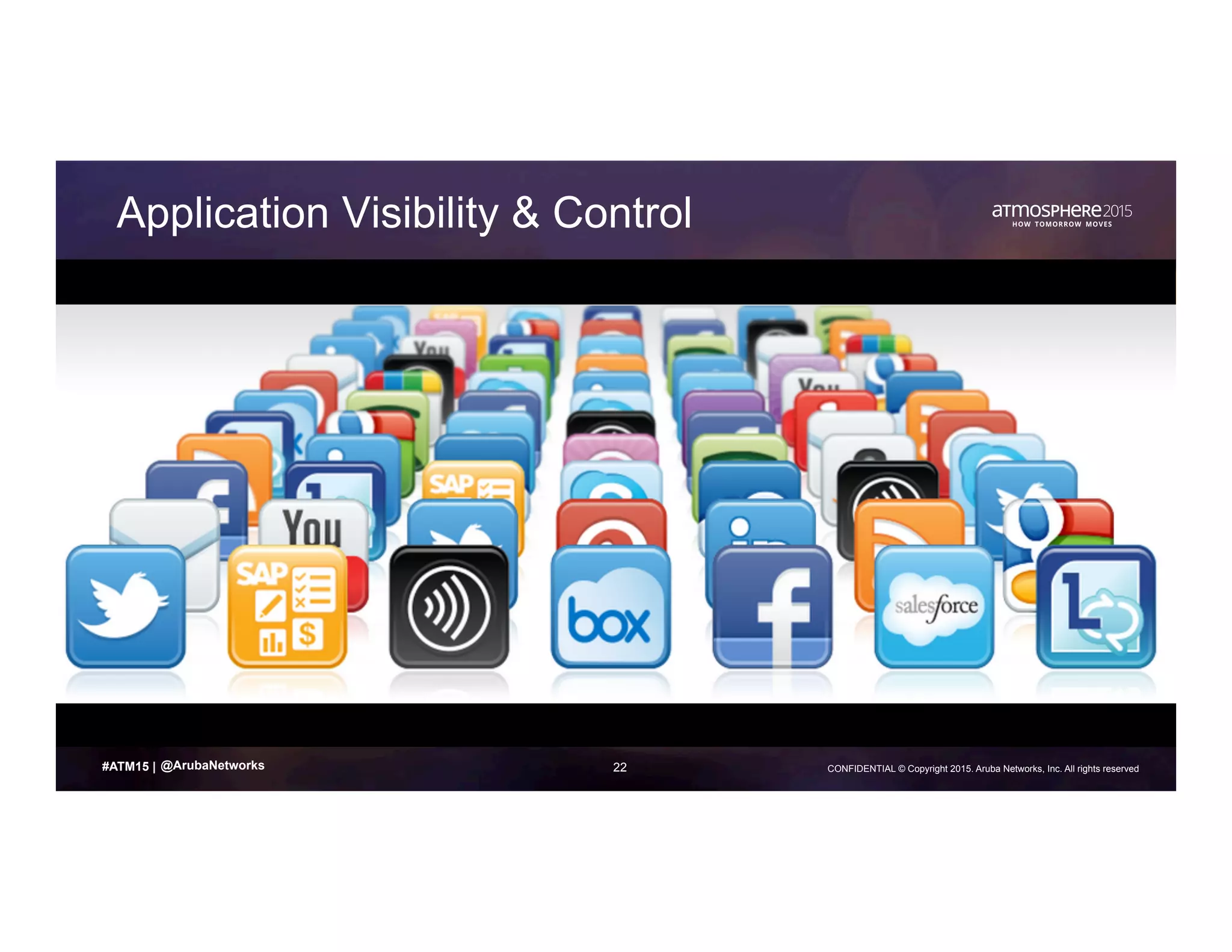 22 CONFIDENTIAL © Copyright 2015. Aruba Networks, Inc. All rights reserved#ATM15 |
Application Visibility & Control
@ArubaNetworks
 