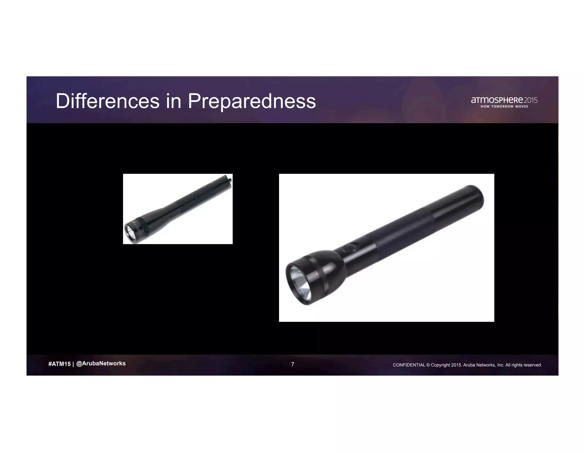7 CONFIDENTIAL © Copyright 2015. Aruba Networks, Inc. All rights reserved#ATM15 |
Differences in Preparedness
@ArubaNetworks
 