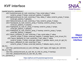 Converged Storage Technology
Approved SNIA Tutorial © 2016 Storage Networking Industry Association. All Rights Reserved.
KVF interface
19
typedef struct kv_operations {
s32 (*put)(const pool_id_t pid, const key_t* key, const value_t* value,
const kv_props_t* props, const put_options_t* putopts);
s32 (*get)(const pool_id_t pid, const key_t* key, value_t* value, const kv_props_t* props,
const get_options_t* getopts);
s32 (*del)(const pool_id_t pid, const key_t* key, const kv_props_t* props,
s32 (*mput)(pool_id_t pid, const kv_array_t* kvarray, const kv_props_t* props,
const put_options_t* putopts);
s32 (*mget)(pool_id_t pid, kv_array_t* kvarray, const kv_props_t* props,
const get_options_t* getopts);
s32 (*mdel)(pool_id_t pid, const kv_array_t* kvarray, const kv_props_t* props,
const del_options_t* delopts);
s32 (*async_put)(pool_id_t pid, const key_t* key, const value_t* value,
const kv_props_t* props, const put_options_t* putopts, async_crud_cb put_fn);
s32 (*async_get)(pool_id_t pid, const key_t* key, value_t* value,
const kv_props_t* props, const get_options_t* getopts, async_crud_cb get_fn);
s32 (*async_del)(pool_id_t pid, const key_t* key,
const kv_props_t* props, const del_options_t* delopts, async_crud_cb
del_fn);
s32 (*iter_open)(const pool_id_t pid, s32 flags, void* regex, s32 regex_len, s32 limit,
iter_id_t* itid);
s32 (*iter_next)(const pool_id_t pid, iter_id_t itid, kv_array_t* kvarray);
s32 (*iter_close)(const pool_id_t pid, iter_id_t itid);
} kv_operations_t;
Object
access KV
interface
https://github.com/huaweistorage/ananas
 
