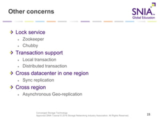 Converged Storage Technology
Approved SNIA Tutorial © 2016 Storage Networking Industry Association. All Rights Reserved.
Other concerns
Lock service
Zookeeper
Chubby
Transaction support
Local transaction
Distributed transaction
Cross datacenter in one region
Sync replication
Cross region
Asynchronous Geo-replication
25
 