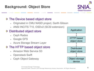 Converged Storage Technology
Approved SNIA Tutorial © 2016 Storage Networking Industry Association. All Rights Reserved.
Background: Object Store
The Device based object store
Originated in CMU NASD project, Garth Gibson
ANSI INCITS T10, OSDv2 (SCSI extension)
Distributed object store
Ceph Rados
Google GFS
Azure Storage Stream Layer
The HTTP based object store
Amazon Web Service S3
Openstack Swift
Ceph Object Gateway
4
Object storage
device
Distributed
object store
HTTP based
object store
Application
 