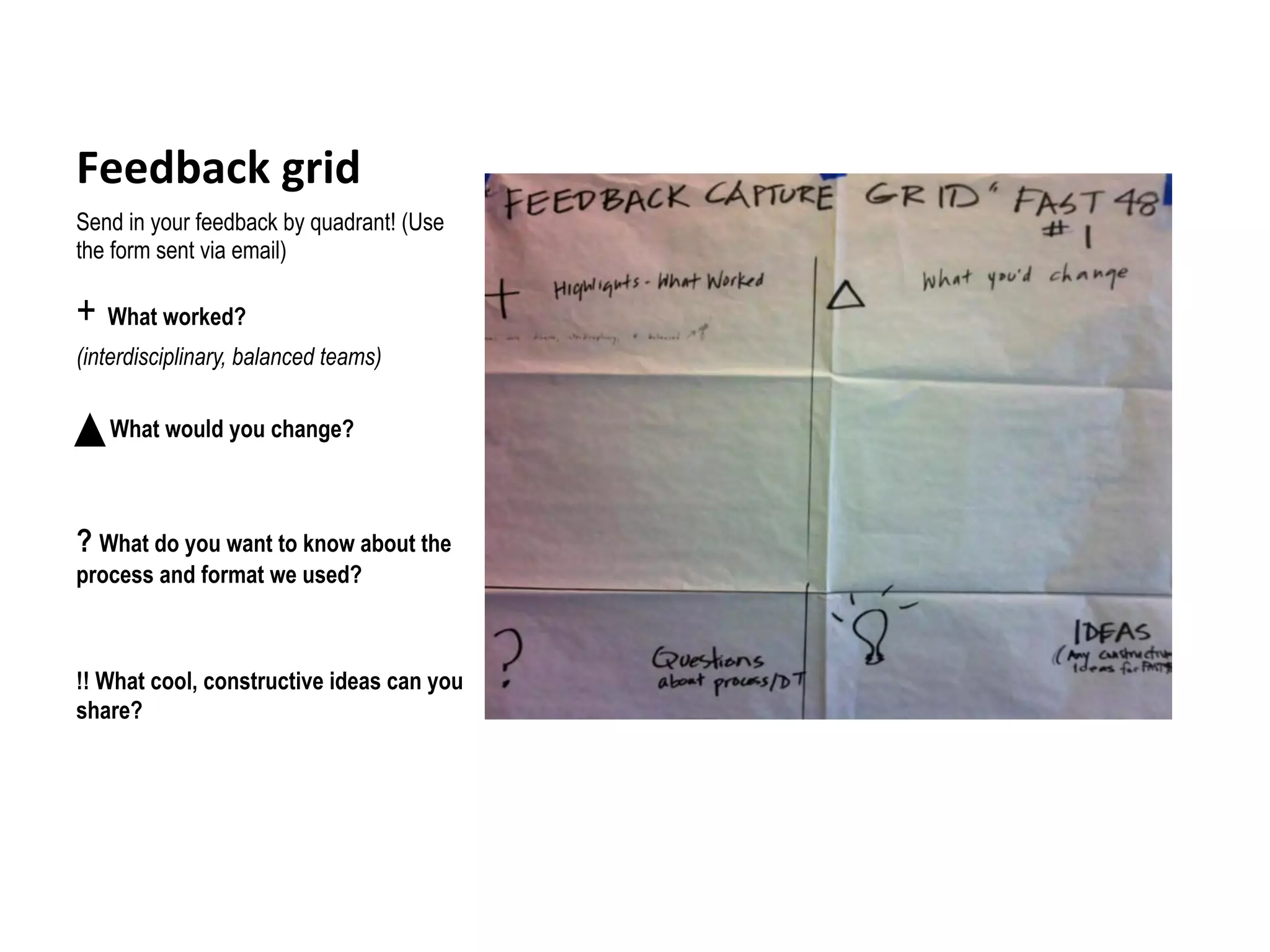 Feedback	
  grid	
  
Send in your feedback by quadrant! (Use
the form sent via email)

+ What worked?
(interdisciplinary, balanced teams)
What would you change?

? What do you want to know about the
process and format we used?

!! What cool, constructive ideas can you
share?

 