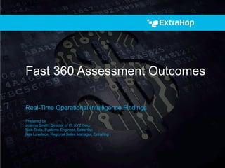 Fast 360 Assessment Report
Real-Time Operational Intelligence Findings
Prepared by:
Joanna Smith, Director of IT, XYZ Corp
Nick Tesla, Systems Engineer, ExtraHop
Ada Lovelace, Regional Sales Manager, ExtraHop
 