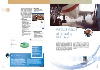SAFETY INITIATIVES IN CUSTOMER SERVICES - AN OVERVIEW OF AIRBUS SAFETY INITIATIVES                                                                                                   AIRBUS CABIN AIR QUALITY - STILL THE BEST!




                                              The scope of these workshops and        • Cabin operations
                                              seminars are defined to respond to        . Cabin safety (see brochure
                                              regional needs and priorities.              ‘getting to grips with Cabin
                                              As described below, they address a          Safety’ below).
                                              large cross-section of themes
                                              identified as causal or contributing
                                              factors in incidents and accidents:
                                              • Company safety management
                                                . Incident/accident prevention,
                                                . Safety Management System
                                                  (SMS).
                                              • Flight operations
                                                . Preventing Controlled Flight
                                                  Into Terrain (CFIT),
                                                . Approach and Landing
                                                  Accident Reduction (ALAR),
                                                . Flight operations safety
                                                  awareness (CFIT, ALAR,
                                                  runway incursions, altitude
                                                  deviations/level busts,


                                                                                                                           Airbus cabin
                                                  fire/smoke/fumes in
                                                  cockpit/cabin, weather
                                                  avoidance, …),
                                                . Flight Operations Monitoring        • Maintenance/Engineering


                                                                                                                           air quality
                                                  (FOM),                                . Structural integrity/
                                                . Understanding and use of the            maintenance of aging aircraft
                                                  Minimum Equipment List                  structures,
                                                  (MEL).                                . Maintenance of electrical,
                                                                                          wiring and interconnections,
                                                                                        . Maintenance human factors.       Still the best!
                  Installation 72%
                                                                                Maintenance human factors: understanding
                  Servicing 9%
                                                                                and managing human errors
                  Job set-up preparation 3%
                                                                                                                           Frequent flyers experience it regularly, flight       After carrying out air quality analyses (see
                  Test 2%                                                                                                  attendants and cockpit crew complain about it, but    FAST 20 December 1996 'Airbus Cabin Air
                  Human movement 2%                                                                                        up until now nothing was done about it - that         Quality - Only the Best!') and discovering that air
                                                                                                                           smell coming from the exhausts of aircraft in front   quality was worst during ground phases due to
                  Removal 1%
                                                                                                                           of you in the taxi queue waiting to take off. The     the influence of external pollution, Airbus decid-
                  Others 11%                                                                                               major odour causing compounds in exhaust gases        ed to concentrate on finding an answer to these
                                                                                     CONTACT DETAILS
                                                                                                                           and fuels are from the family of compounds            complaints.
                                                                                     Michel Trémaud                        known as VOCs (volatile organic compounds) and
                                                                                     Senior Director                       they can really spoil that holiday feeling.
                                                                                     Airbus Customer Services
                                                                                     Head of Safety Management

                                                                                     Tel: +33 (0)5 61 93 30 04
                                                                                     Fax: + (33) (0) 5 67 19 12 24

          Conclusion                                                                 michel.tremaud@airbus.com



               An accident investigator once said,                his/her own contribution to aviation safety,
               'Safety is leaving no stone unturned'              but aviation safety has been built from,
               to identify threats that may lie hidden on         and is continuously enhanced by,
               the path to safety. Safety enhancement             successive building blocks. All of them -                                                                                               Claire NURCOMBE
               initiatives must involve a mosaic of efforts       small or large - contribute to making our                                                                                                     ECS Engineer
               and cooperation programmes.                        safe aviation transportation system even                                                                                               Customised Systems
               None of us will ever be able to measure            safer.                                                                                                                                  Airbus Deutschland
FAST 37




                                                                                                                                                                                                                                            FAST 37
 6                                                                                                                                                                                                                                          7
 