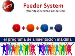  Feeder System http://fast3feeder.blogspot.com el programa de alimentación máxima 